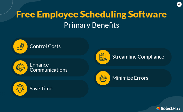 Benefits of Free Employee Scheduling Software