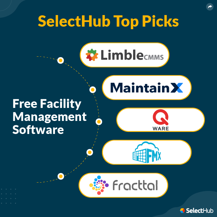 Free Facility Management Software SelectHub Top Picks