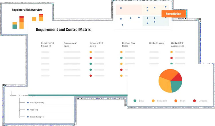 Compliance and Regulation Management