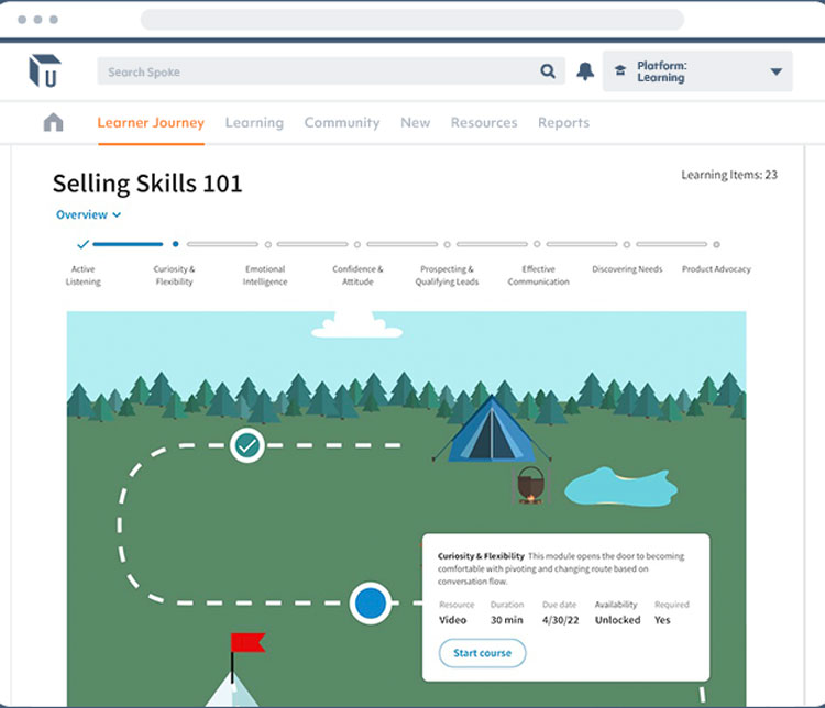 Spoke LMS Learner Journeys