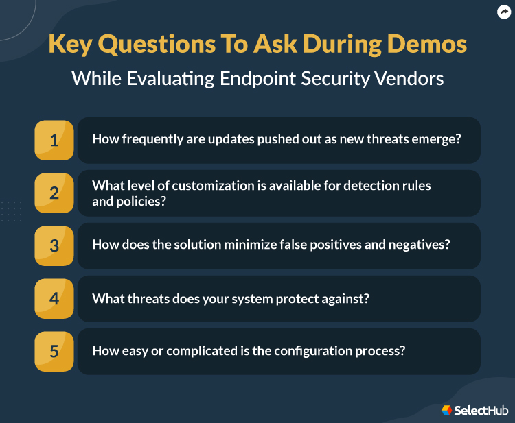 Key Questions to Ask Endpoint Security Vendors 