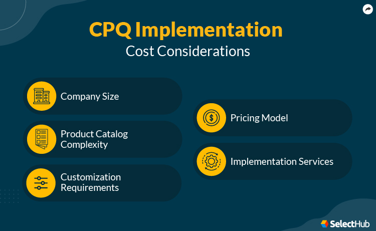 CPQ Implementation Cost Considerations