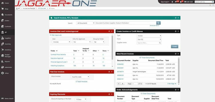 Jaggaer One Accounting Dashboard