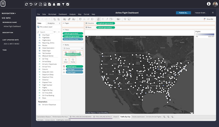 Tableau Embedded Analytics