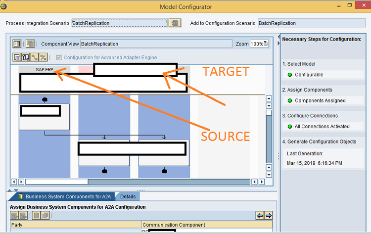 SAP MES Model Configurator interface showing source-to-target mapping