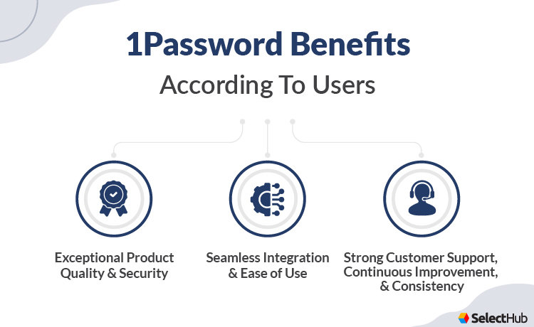 1Password benefits highlighting security, integration, and customer support