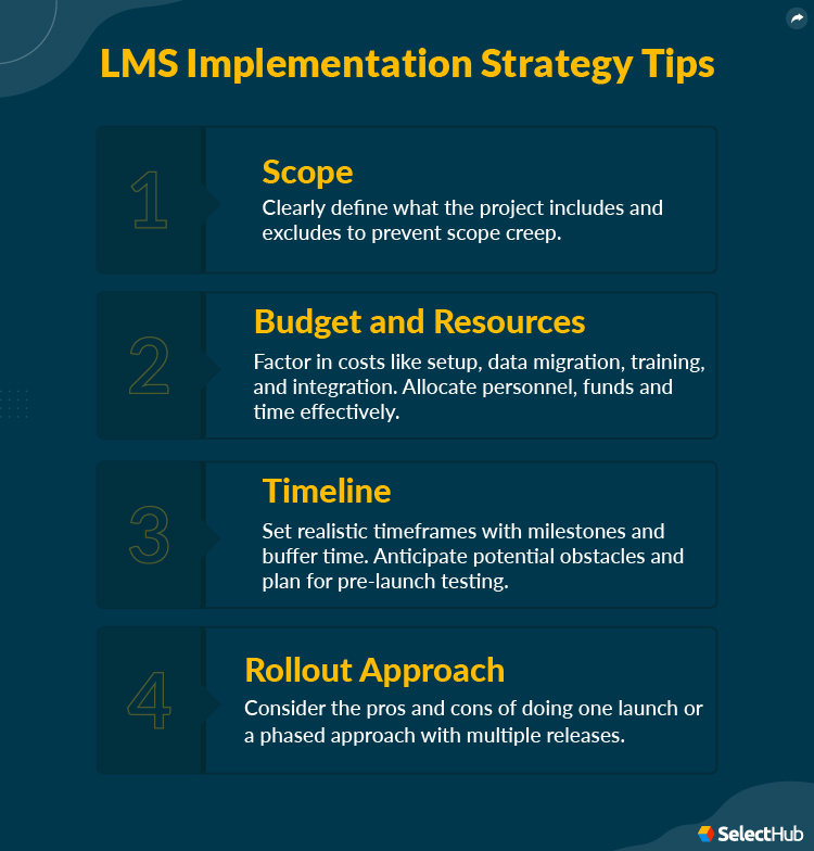 LMS Implementation Strategy Tips