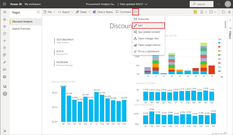 Power BI dashboard showing discount analysis with charts and editing menu