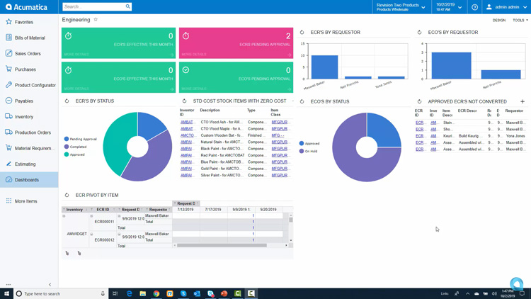 Acumatica dashboard with engineering change requests and stats