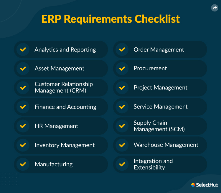 ERP System Requirements Checklist and Features