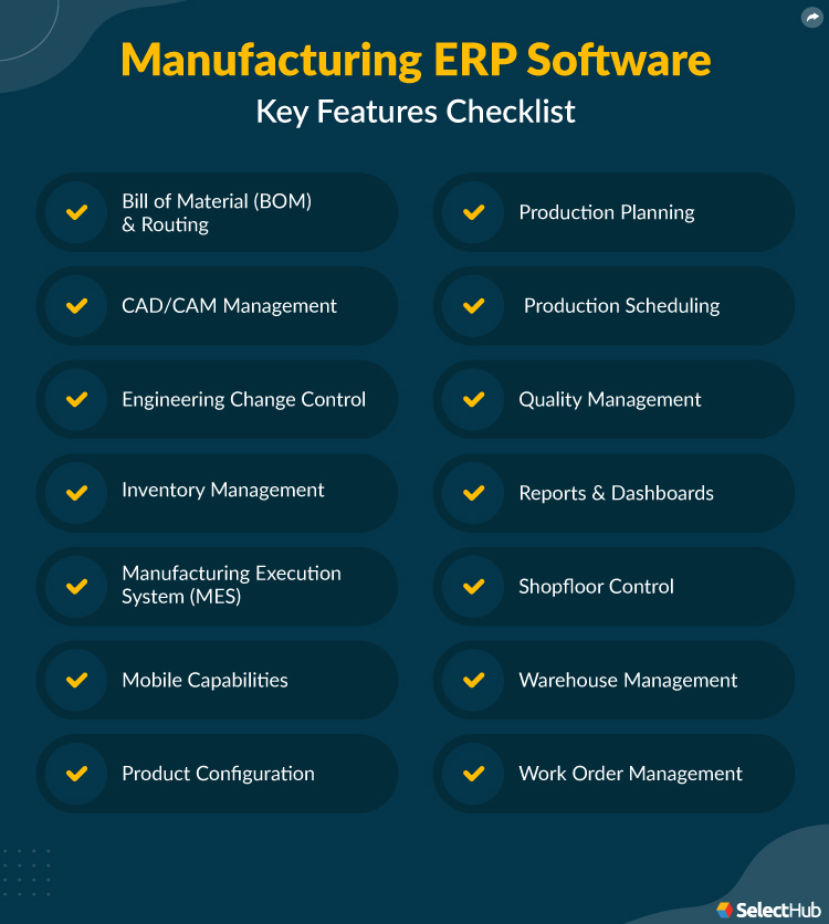 Manufacturing ERP Features and Requirement Checklist