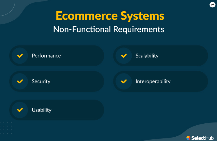 Non Functional Requirements