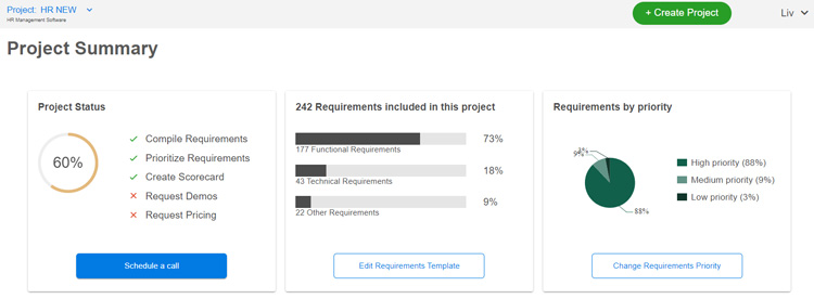 Project Summary HR