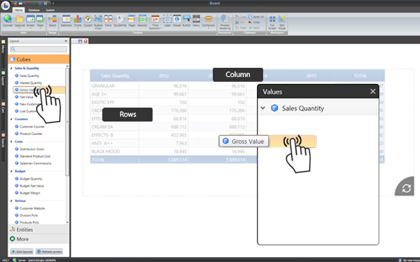 Accessing Data Cubes in BOARD