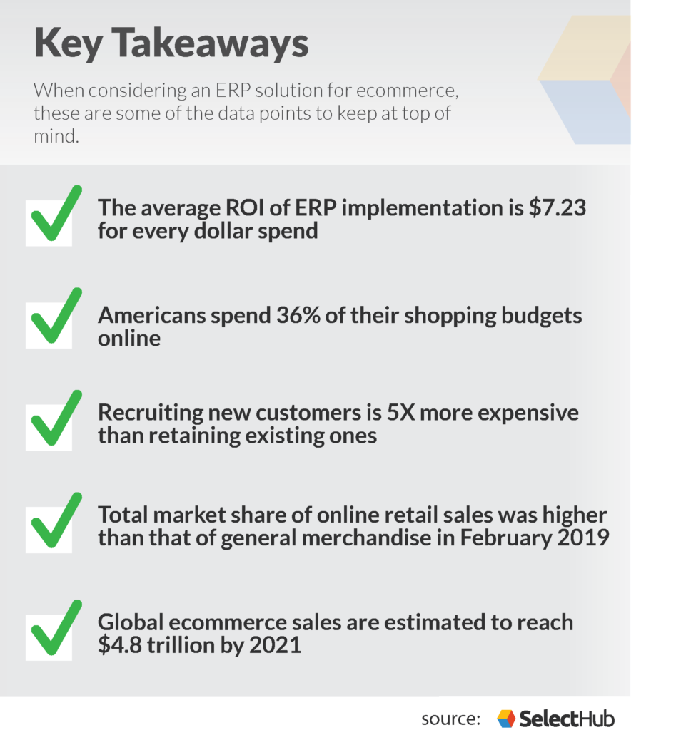 ERP eCommerce Key Takeaways