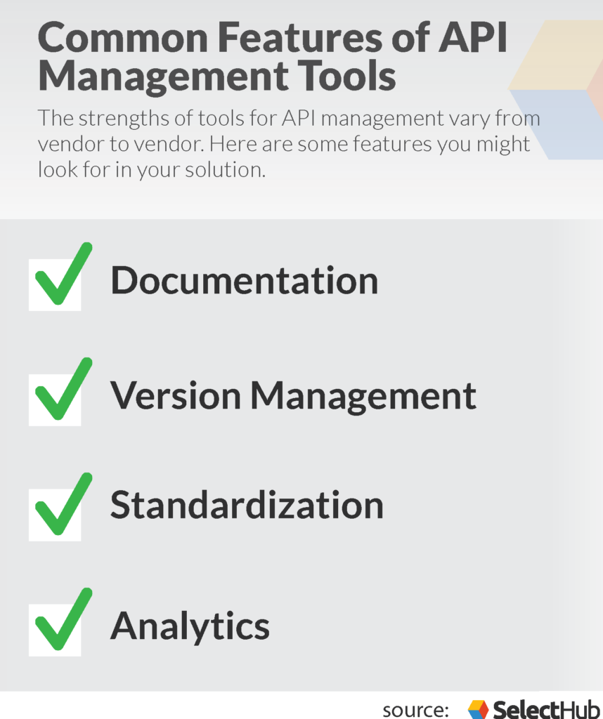 Features of API Management Tools