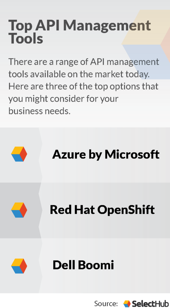 Top API Management Tools