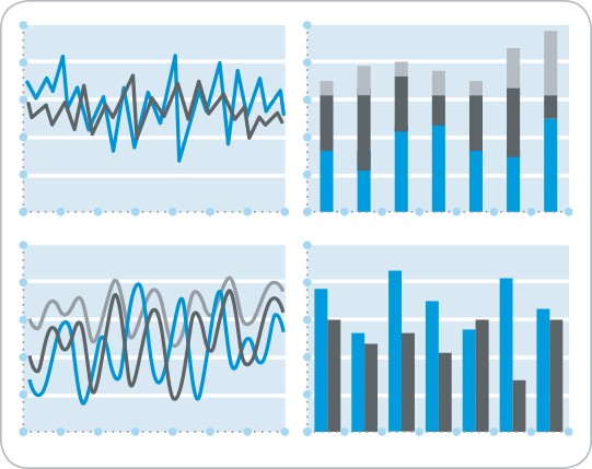 ABM Insights