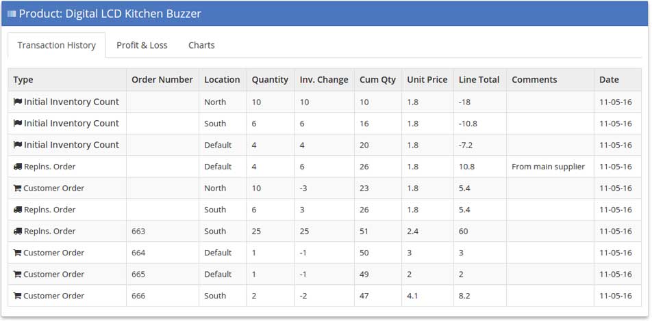 Delivrd Perpetual Inventory System Generating Multi-location Transaction History