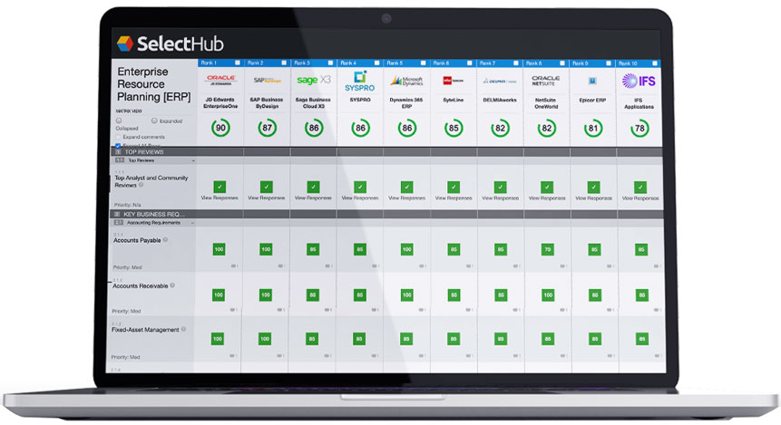 Decision Platform