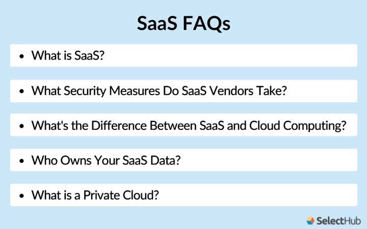 SaaS FAQs