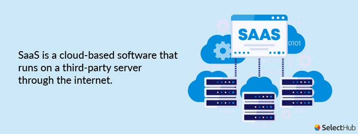 Software as a Service (SaaS) Definition