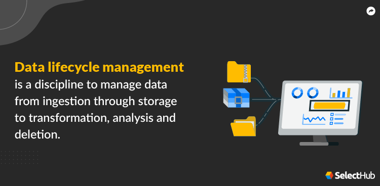 Data Lifecycle Management Definition