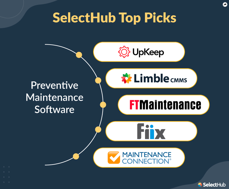 SelectHub Top Picks for Preventive Maintenance Software