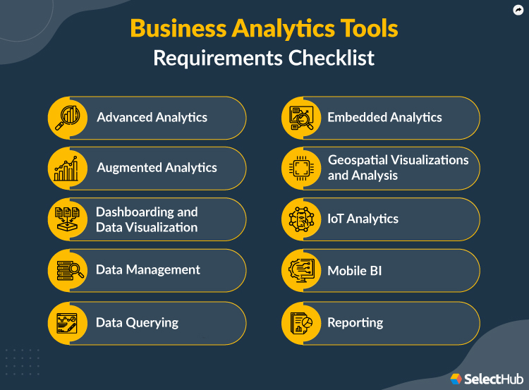 Business Analytics Tools Requirements