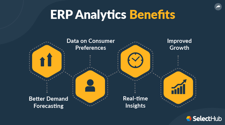 ERP Analytics Benefits