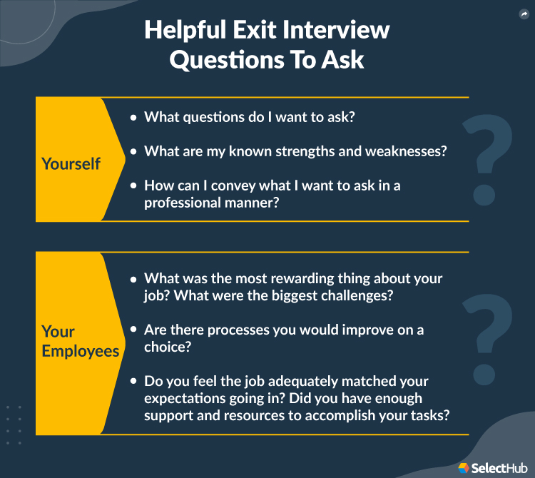 Helpful Exit Interview Questions to Ask