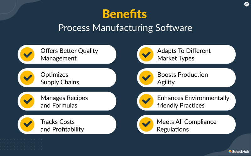 Process Manufacturing Software Benefits