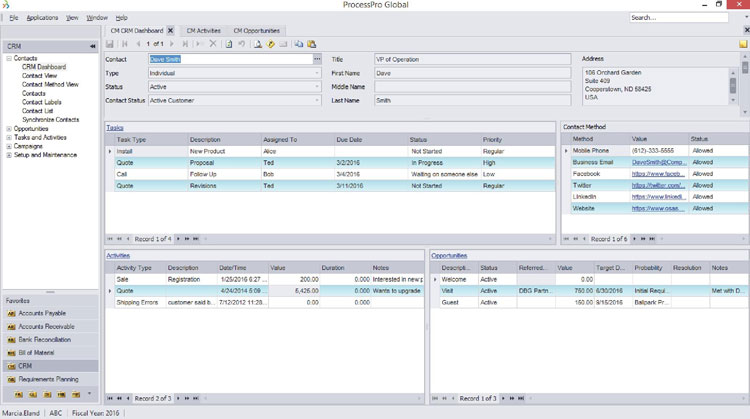 ProcessPro Sales Analysis Module