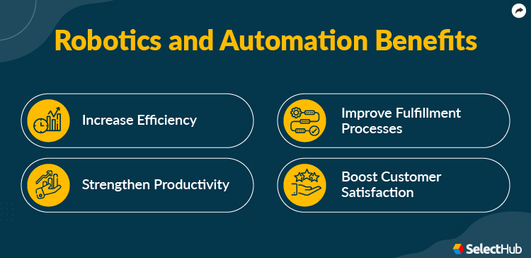 Robotics and Automation Benefits