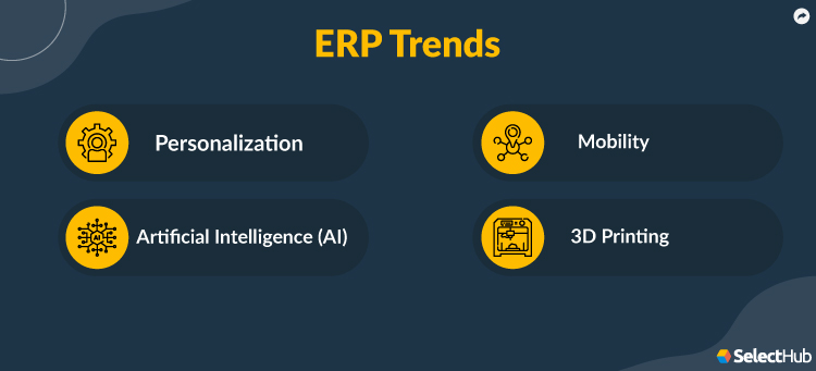 ERP Trends