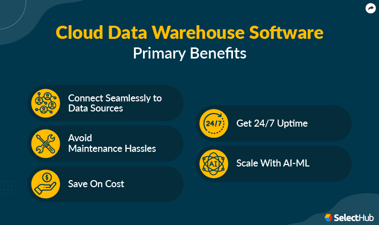 Cloud Data Warehouses Benefits