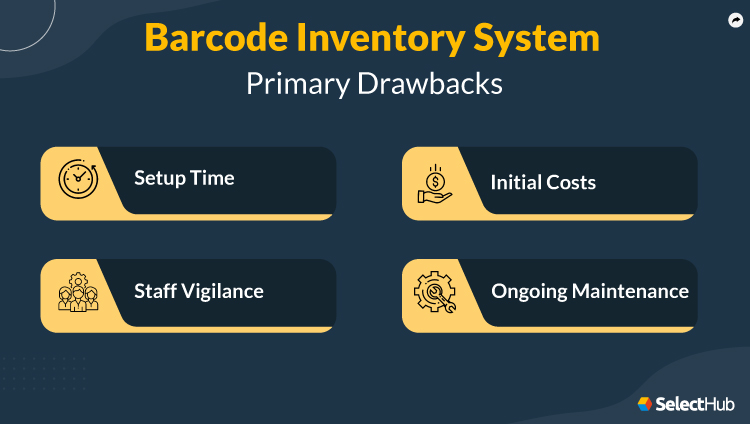 Barcode Inventory System Drawbacks