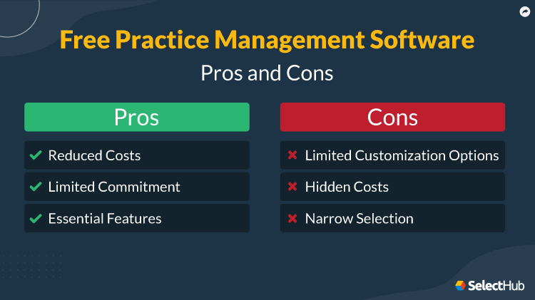 Free Practice Management Software Pros and Cons