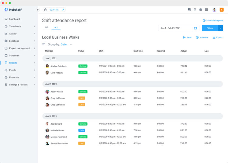 Hubstaff Attendance Management Report