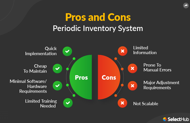 Periodic Inventory System Advantages and Disadvantages