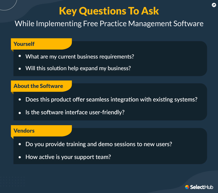 Practice Management Key Questions To Ask
