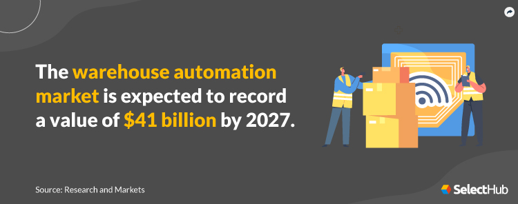 Warehouse Automation Stat