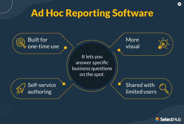 Ad Hoc Reporting Advantages