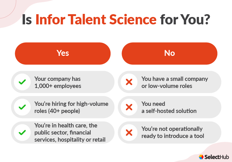 Is Infor Talent Science for You