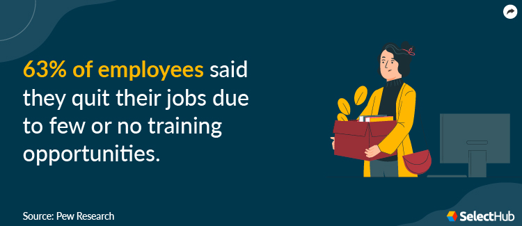 Stats on employees quitting jobs