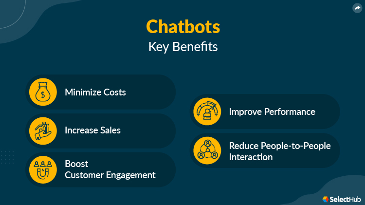 Chatbot Benefits