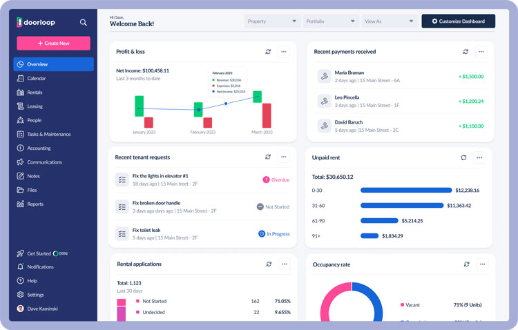 Doorloop Dashboard