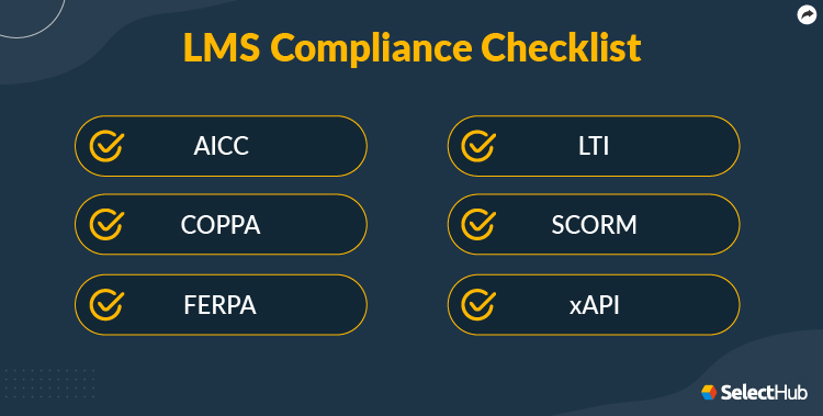 LMS Compliance Checklist