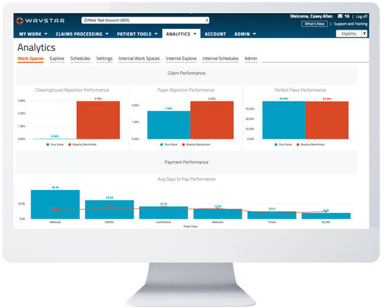 Claim Performance Tracking in Waystar