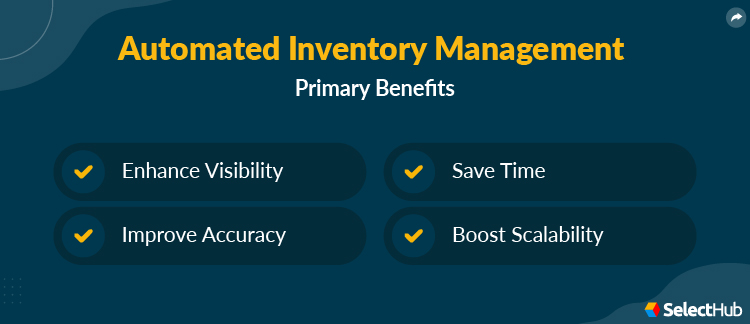 Automated Inventory Management Benefits